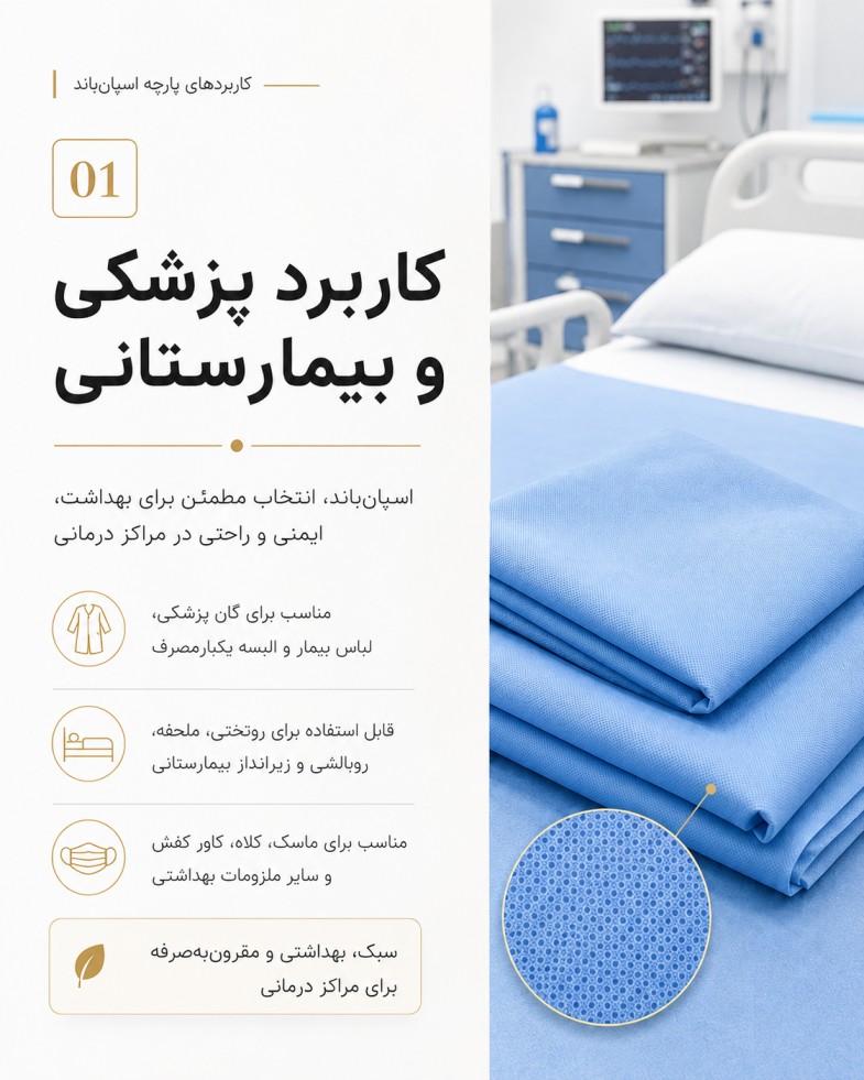اسپان باند | بافتینه | اسپان هلدینگ