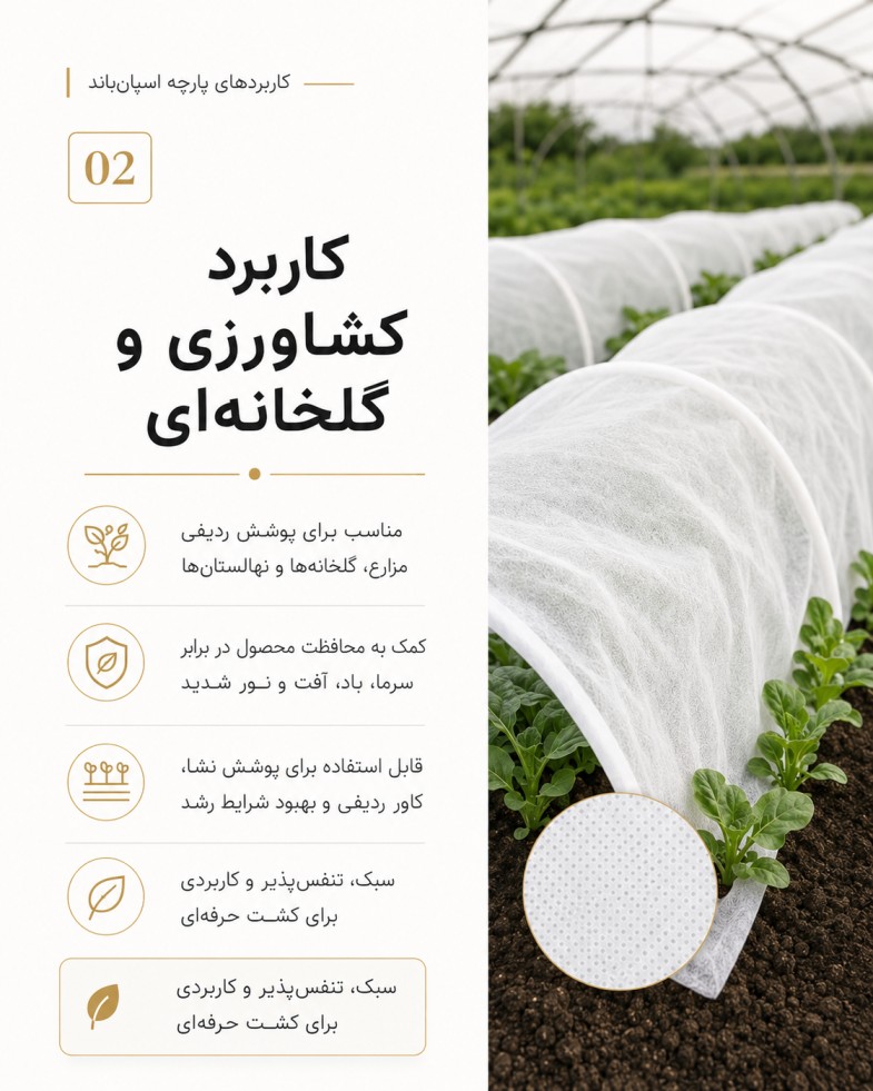 اسپان باند | بافتینه | اسپان هلدینگ