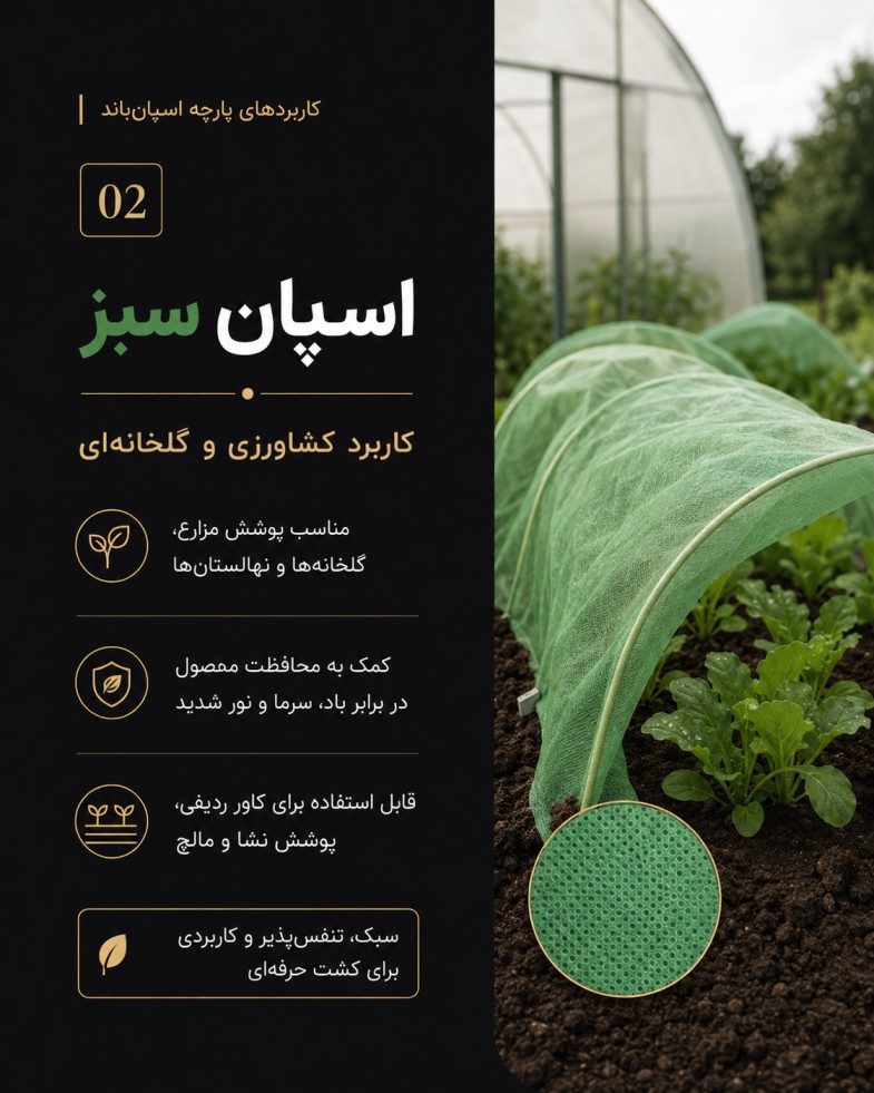 اسپان باند | بافتینه | اسپان هلدینگ